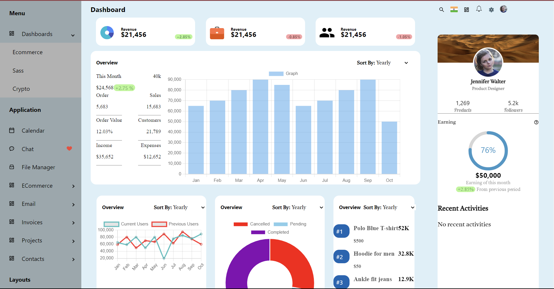 Professional Dashboard - Streamline Your Work